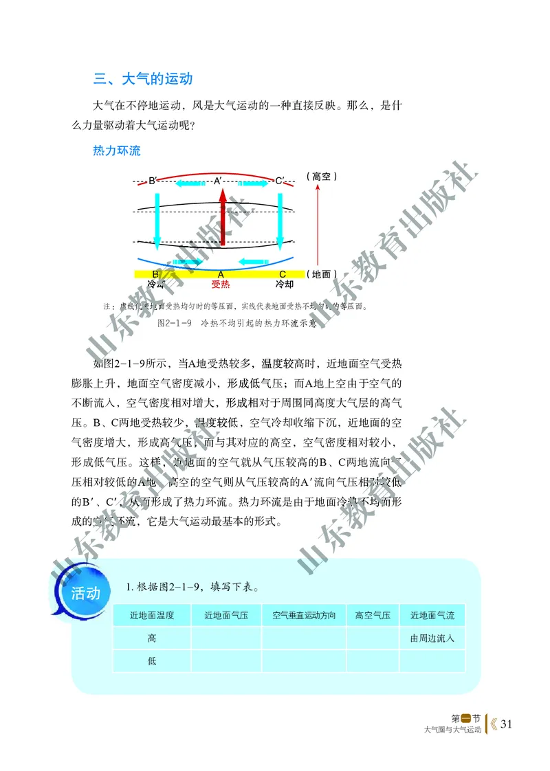 鲁教版高中地理必修1_高中电子课本_9.高中地理课本_鲁教版