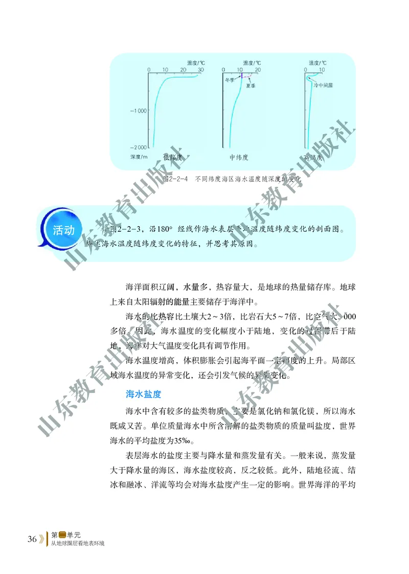 鲁教版高中地理必修1_高中电子课本_9.高中地理课本_鲁教版