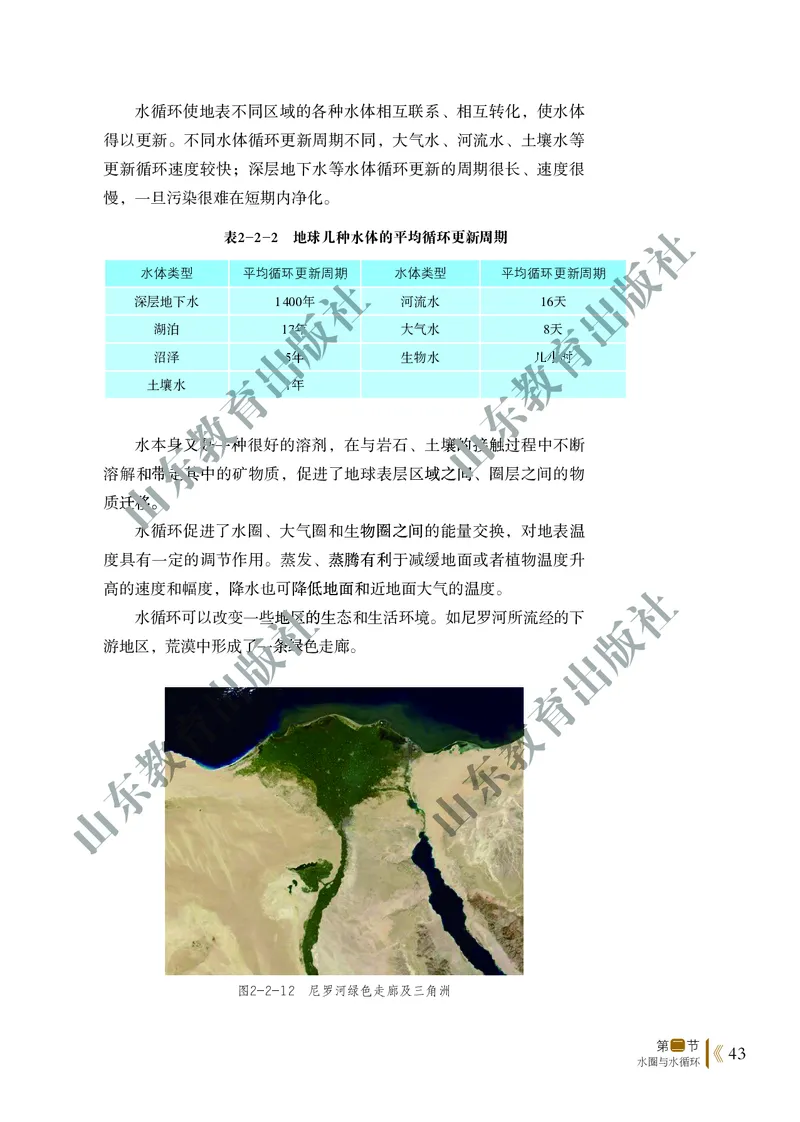鲁教版高中地理必修1_高中电子课本_9.高中地理课本_鲁教版