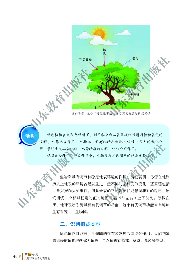 鲁教版高中地理必修1_高中电子课本_9.高中地理课本_鲁教版