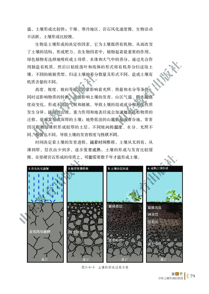 鲁教版高中地理必修1_高中电子课本_9.高中地理课本_鲁教版