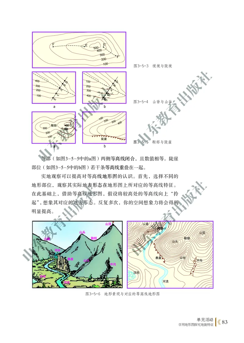 鲁教版高中地理必修1_高中电子课本_9.高中地理课本_鲁教版