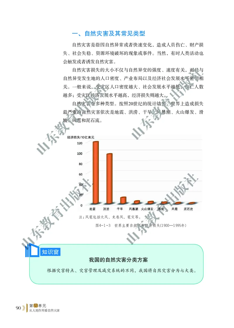 鲁教版高中地理必修1_高中电子课本_9.高中地理课本_鲁教版