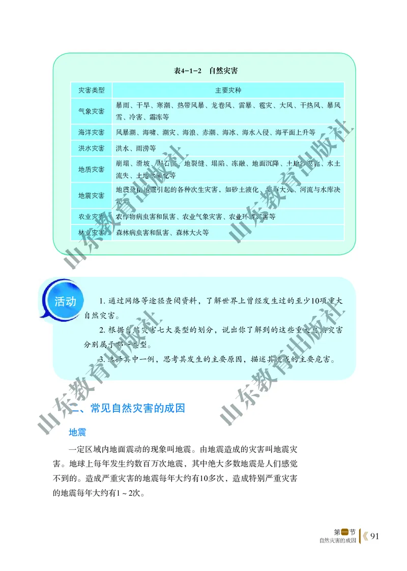 鲁教版高中地理必修1_高中电子课本_9.高中地理课本_鲁教版