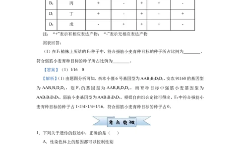 原创（新高考）2021届小题必练10基因的自由组合定律教师版_新高考复习资料_2021年新高考资料_2021届（新高考）高考生物小题必练