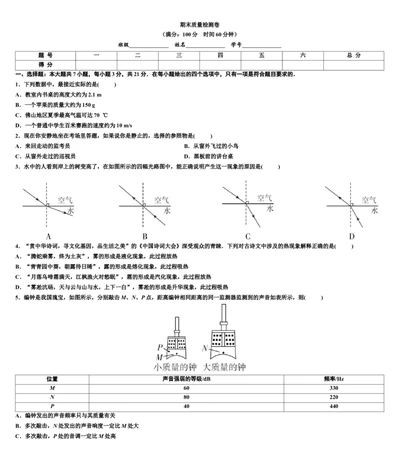 2023-2024学年人教版物理八年级上册期末复习质量检测卷_初物_2024人教版初中物理八九年级上下册课件教案PPT试题电子版资料_八年级上册试卷_期末试卷