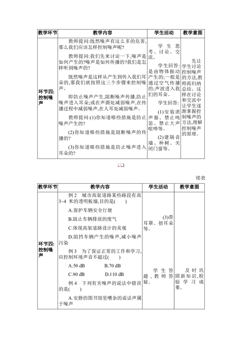 2.4噪声的危害和控制_初物_八年级上下册+九年级全一册物理_八年级物理上册_全套教学资源_课件教案2_教案_2.第二章声现象