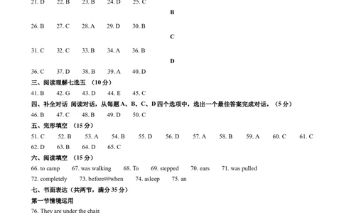 英语（山东济南卷）（参考答案）_初中全科电子版试卷练习试题_英语_2024中考模拟题英语(1)_三模（36套）_英语（山东济南卷）