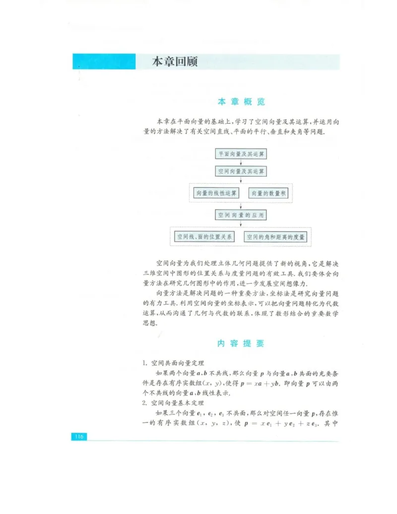 高中数学苏教版选修2-1电子课本_高中电子课本_2.高中数学课本_苏教版高中数学