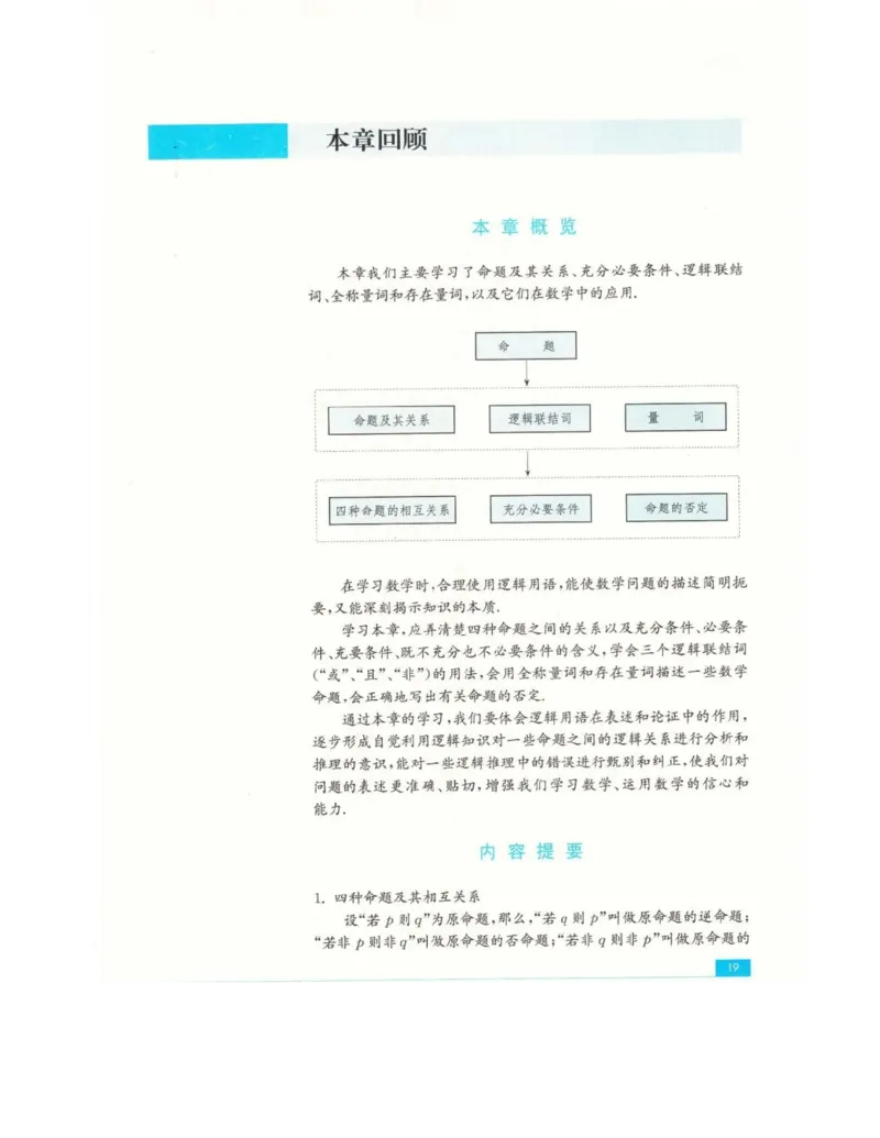 高中数学苏教版选修2-1电子课本_高中电子课本_2.高中数学课本_苏教版高中数学