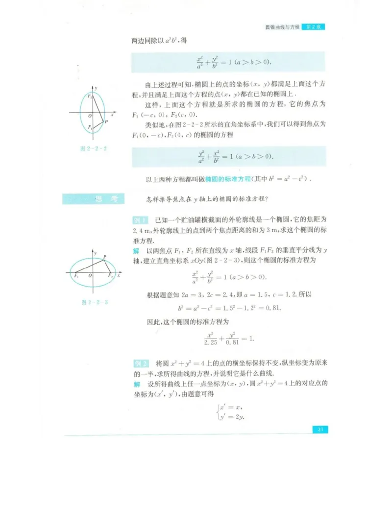 高中数学苏教版选修2-1电子课本_高中电子课本_2.高中数学课本_苏教版高中数学