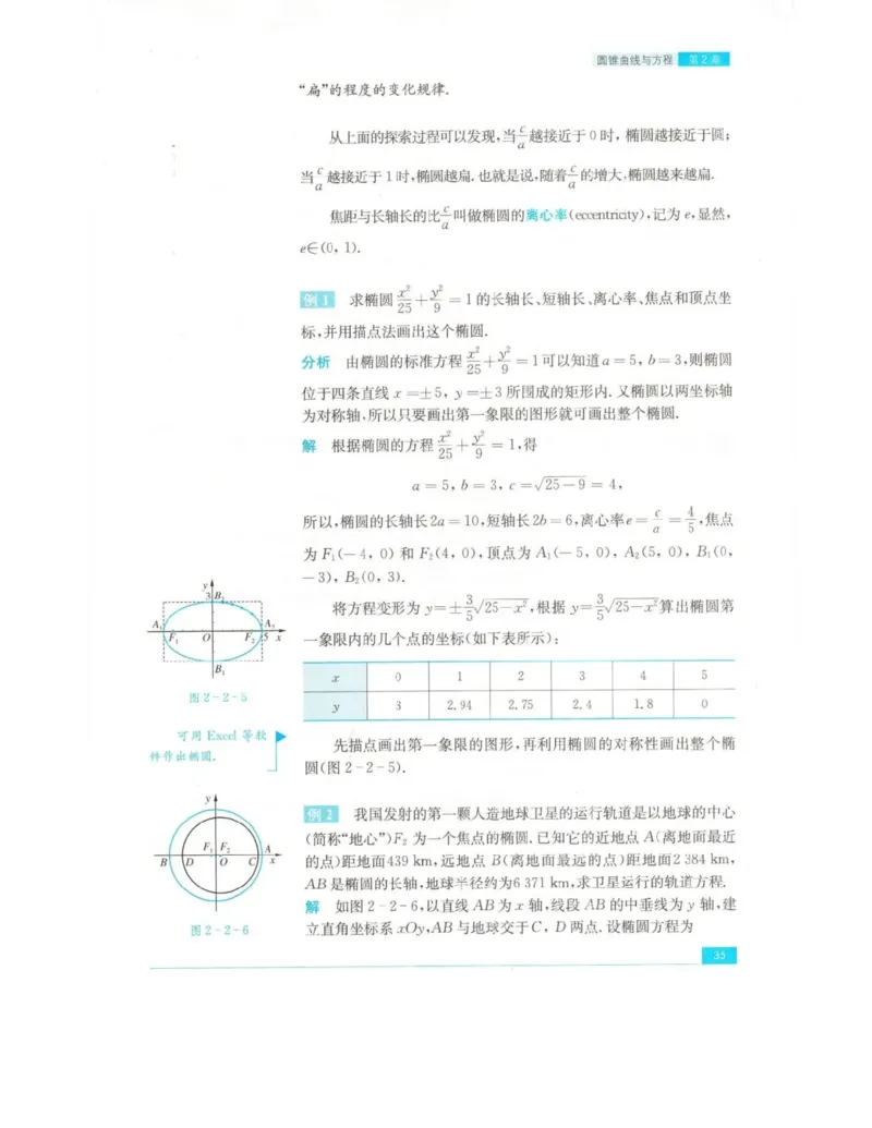 高中数学苏教版选修2-1电子课本_高中电子课本_2.高中数学课本_苏教版高中数学