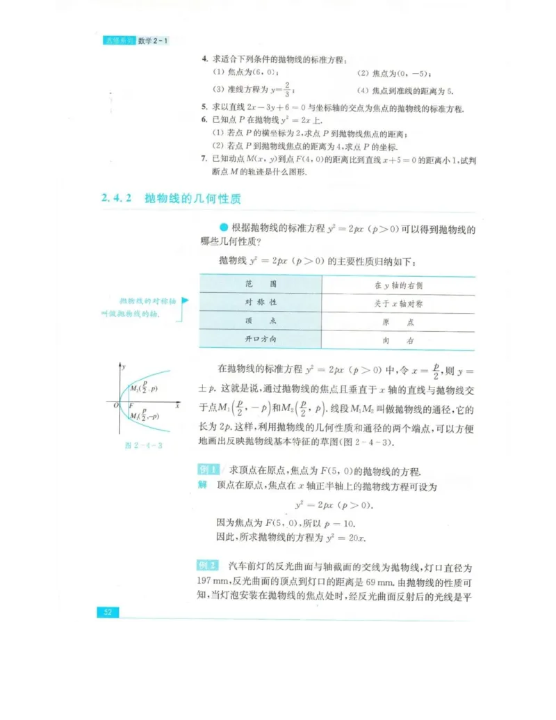 高中数学苏教版选修2-1电子课本_高中电子课本_2.高中数学课本_苏教版高中数学