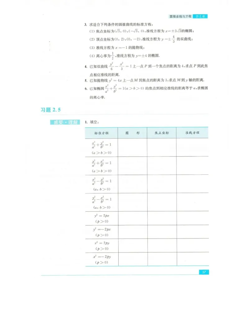 高中数学苏教版选修2-1电子课本_高中电子课本_2.高中数学课本_苏教版高中数学