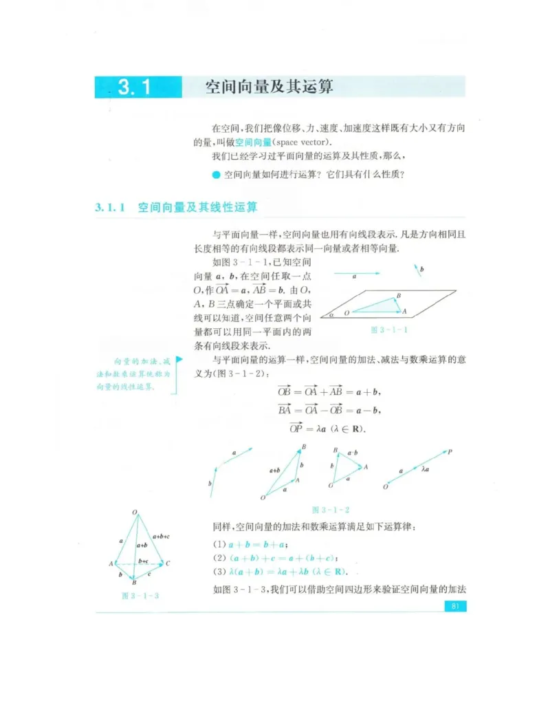 高中数学苏教版选修2-1电子课本_高中电子课本_2.高中数学课本_苏教版高中数学