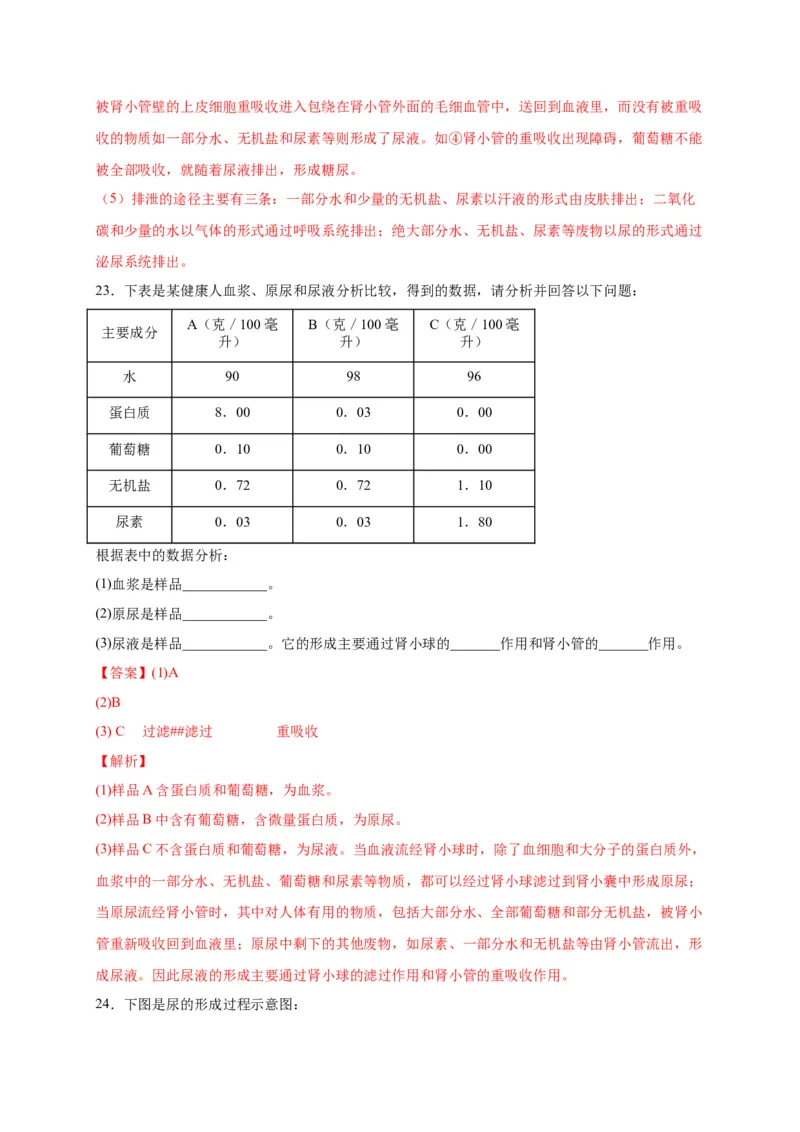 第五单元人体内废物的排出（选拔卷）-单元测试（人教版）（解析版）_初中全科电子版试卷练习试题_生物_生物人教版7下练习_人教生物7年级下单元试卷33份