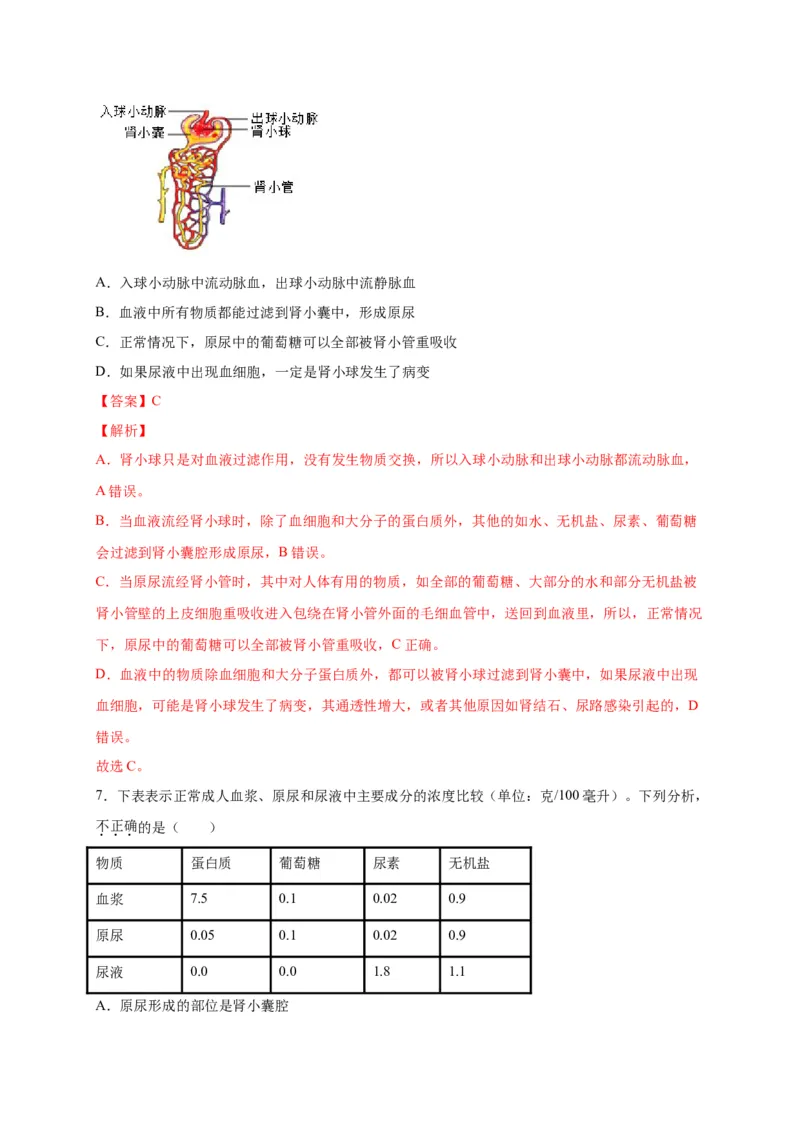 第五单元人体内废物的排出（选拔卷）-单元测试（人教版）（解析版）_初中全科电子版试卷练习试题_生物_生物人教版7下练习_人教生物7年级下单元试卷33份