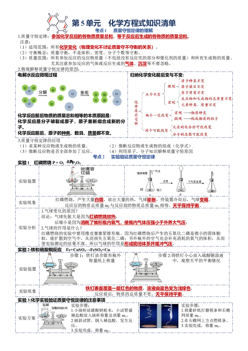 第五单元质量守恒定律-九年级化学上册单元复习知识清单_初中全科电子版试卷练习试题_化学_9年级上下册化学试题_9年级上试题_人教化学九年级上知识总结（007份）