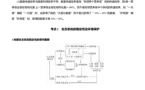 原创（新高考）2021届高考二轮精品专题十二生态系统及其稳定性人与环境教师版_新高考复习资料_2021年新高考资料_2021届（新高考）生物二轮精品专题