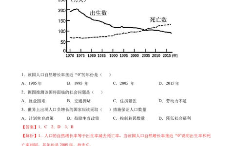 第四章居民与聚落（提分小卷）-单元测试2021-2022学年七年级地理上册尖子生选拔卷（人教版）（解析版）_初中全科电子版试卷练习试题_地理_人教地理7上试题试卷_第3套单元测试