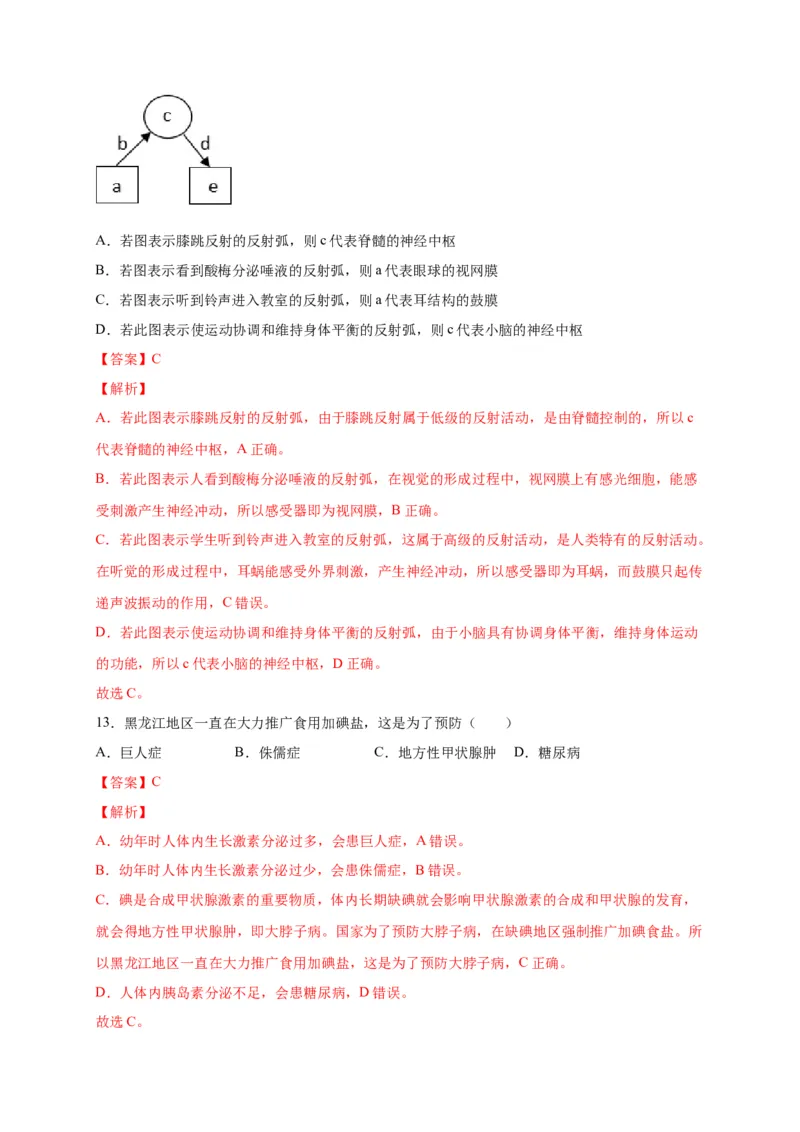 第六单元人体生命活动的调节（选拔卷）-单元测试（人教版）（解析版）_初中全科电子版试卷练习试题_生物_生物人教版7下练习_人教生物7年级下单元试卷33份