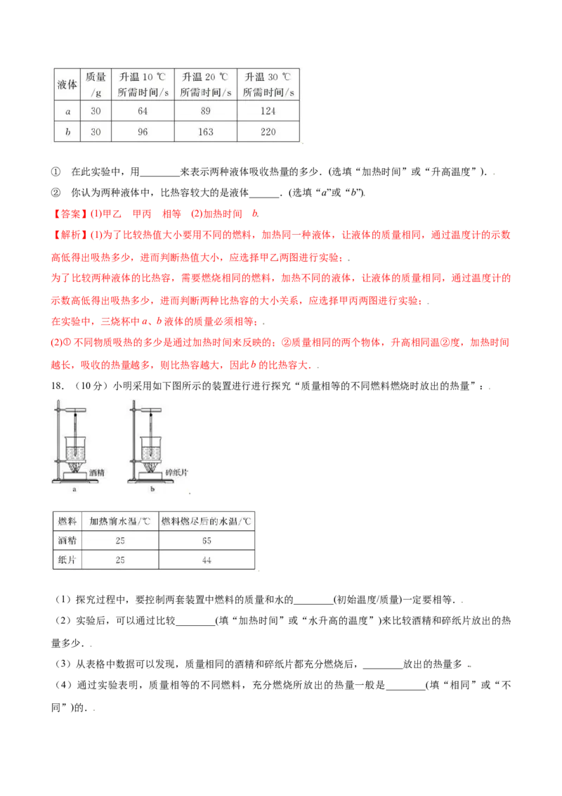 第十四章内能的利用章节提升检测&mdash;（解析版）_初中全科电子版试卷练习试题_物理_9年级上下册物理试题_人教版物理九年级全一册单元试卷（027份）_单元试卷第2套17套