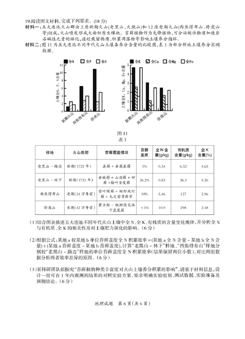 2026届江西吉安市高三下学期一模地理试题（含答案）_2024-2026高三（6-6月题库）_2026年03月高三试卷_2603272026届江西吉安市高三下学期一模(全科）