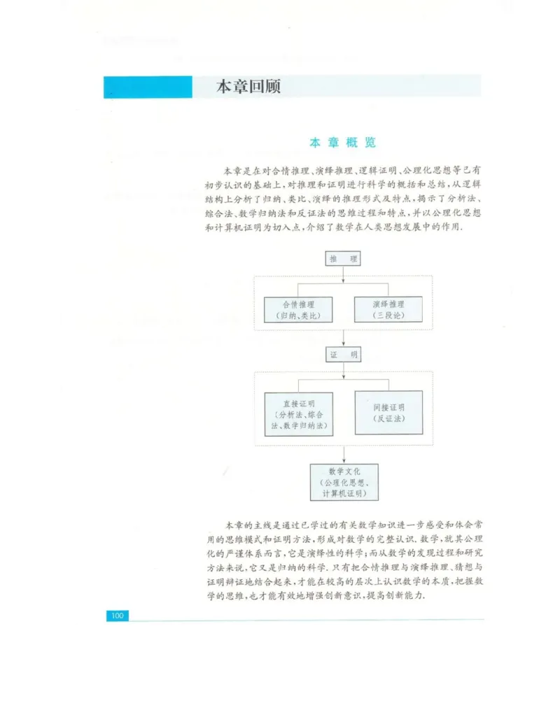 高中数学苏教版选修2-2电子课本_高中电子课本_2.高中数学课本_苏教版高中数学