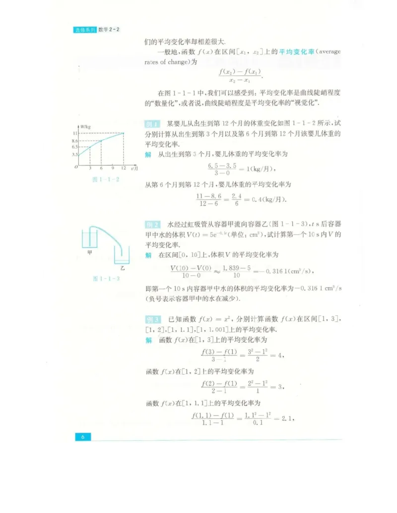高中数学苏教版选修2-2电子课本_高中电子课本_2.高中数学课本_苏教版高中数学