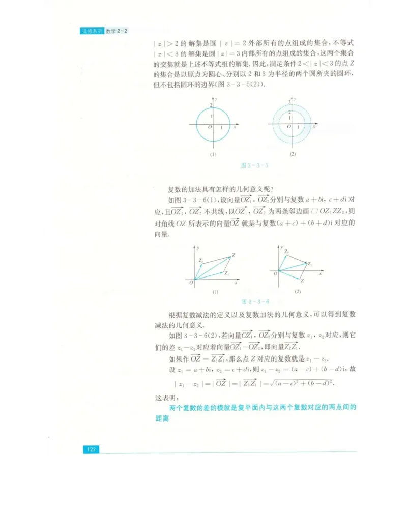 高中数学苏教版选修2-2电子课本_高中电子课本_2.高中数学课本_苏教版高中数学