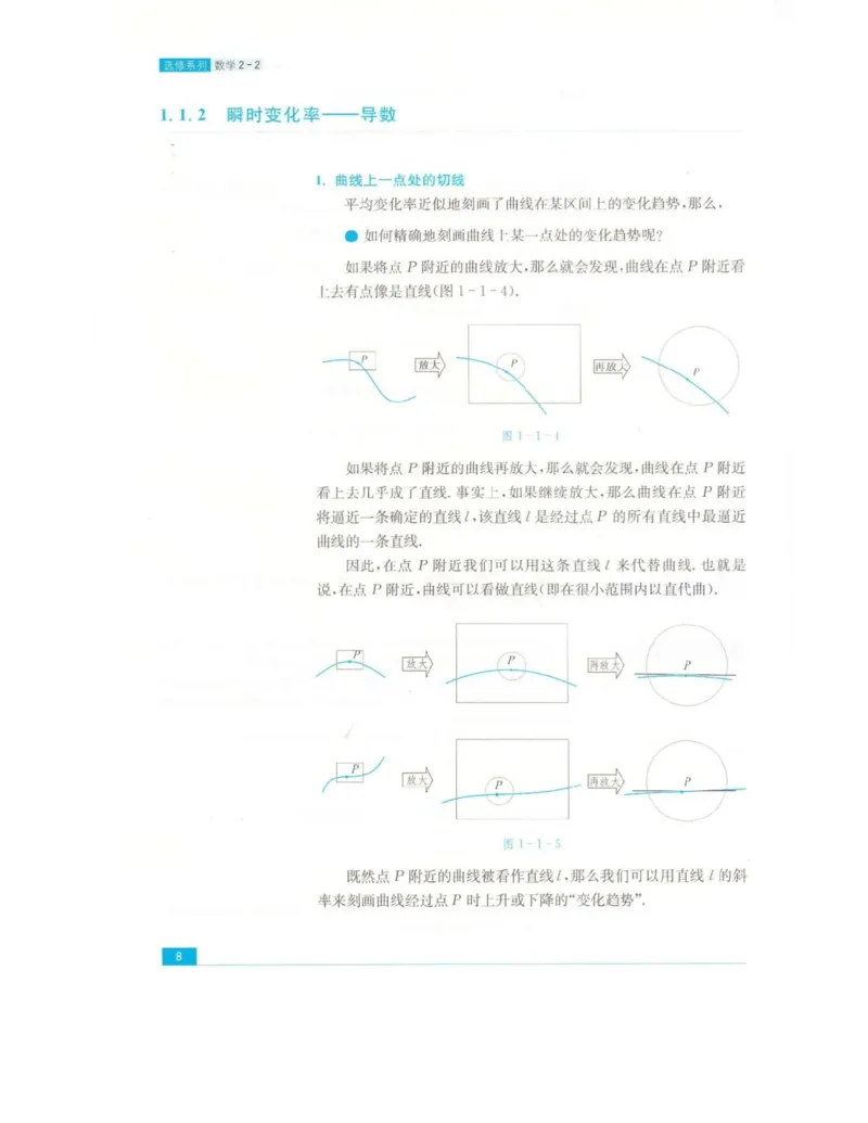 高中数学苏教版选修2-2电子课本_高中电子课本_2.高中数学课本_苏教版高中数学