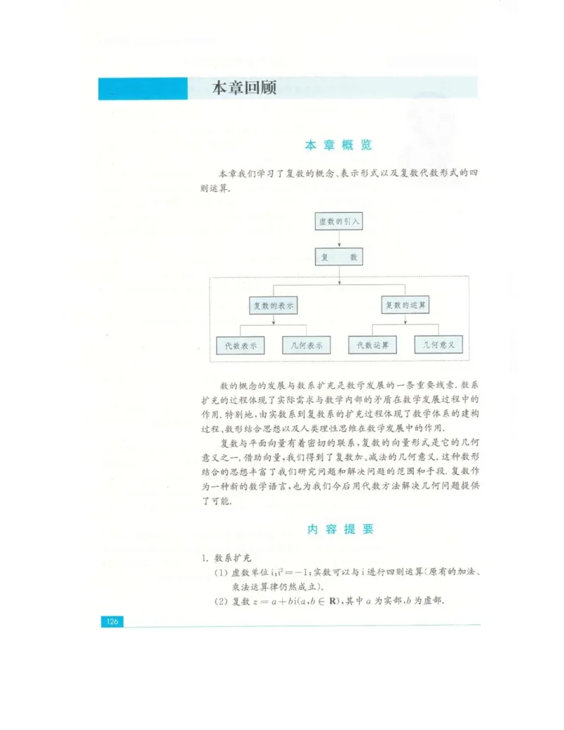 高中数学苏教版选修2-2电子课本_高中电子课本_2.高中数学课本_苏教版高中数学
