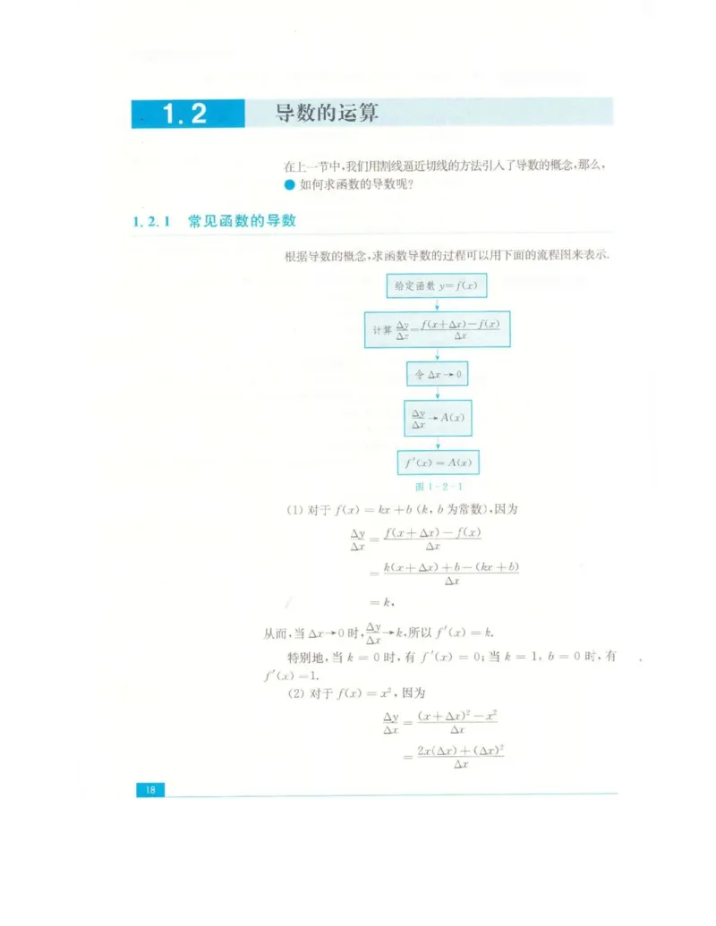 高中数学苏教版选修2-2电子课本_高中电子课本_2.高中数学课本_苏教版高中数学