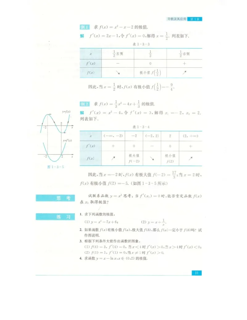高中数学苏教版选修2-2电子课本_高中电子课本_2.高中数学课本_苏教版高中数学