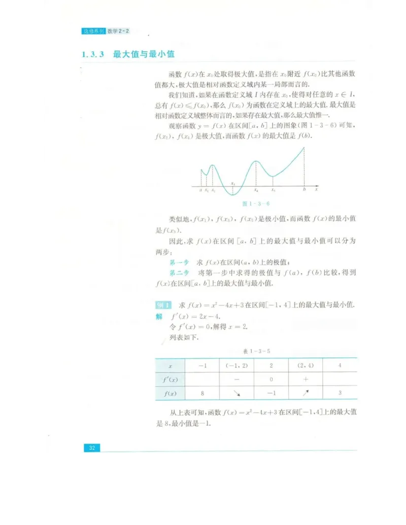 高中数学苏教版选修2-2电子课本_高中电子课本_2.高中数学课本_苏教版高中数学