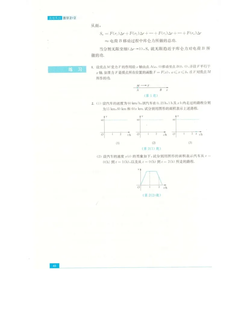 高中数学苏教版选修2-2电子课本_高中电子课本_2.高中数学课本_苏教版高中数学