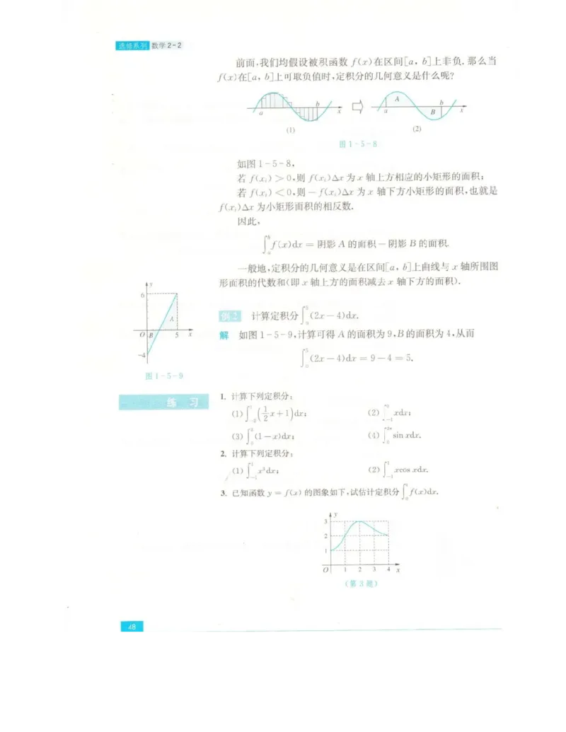 高中数学苏教版选修2-2电子课本_高中电子课本_2.高中数学课本_苏教版高中数学