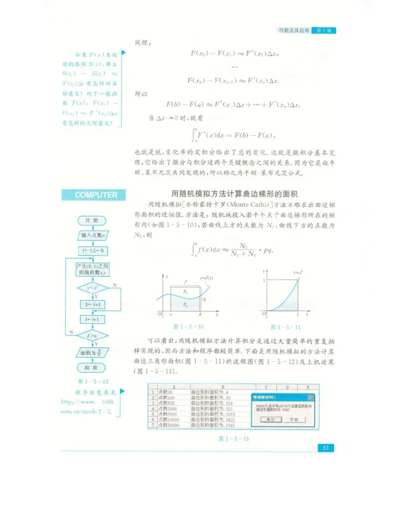 高中数学苏教版选修2-2电子课本_高中电子课本_2.高中数学课本_苏教版高中数学