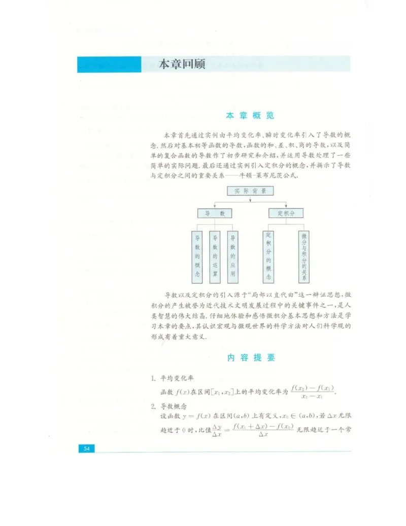 高中数学苏教版选修2-2电子课本_高中电子课本_2.高中数学课本_苏教版高中数学