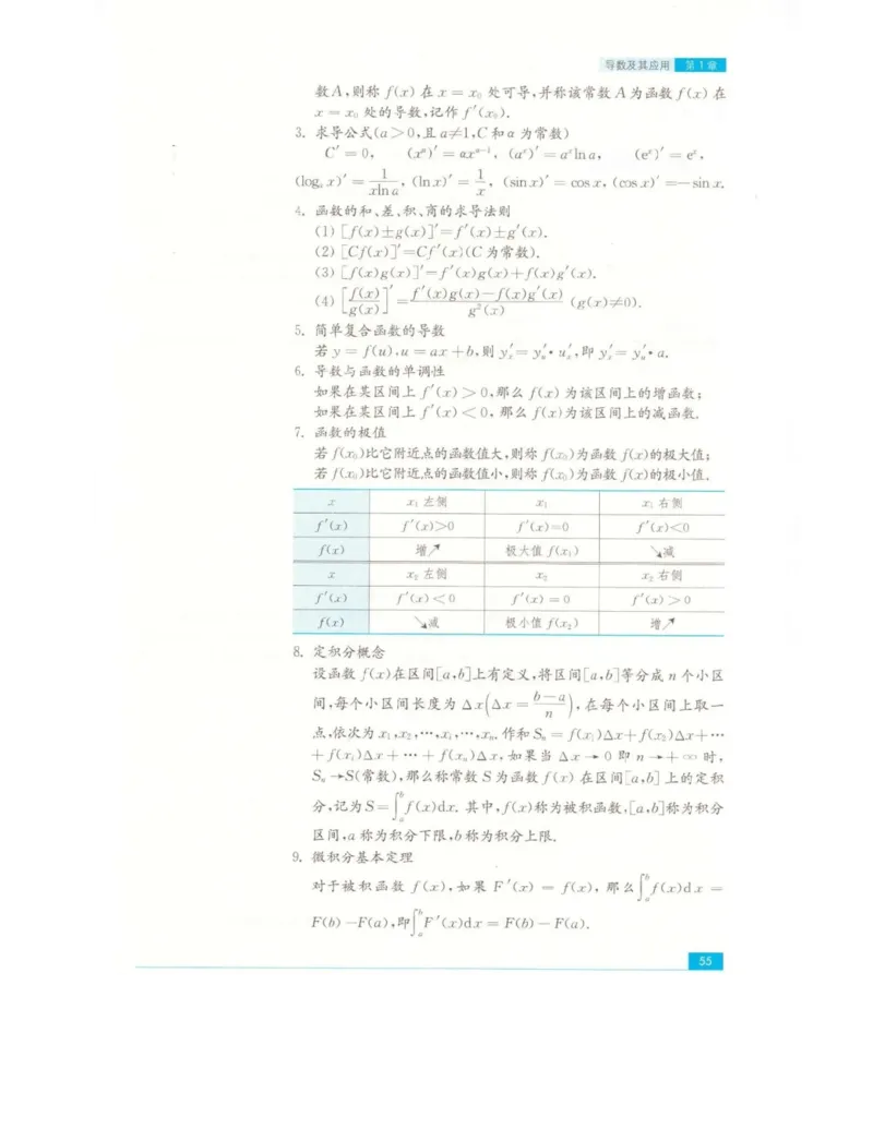 高中数学苏教版选修2-2电子课本_高中电子课本_2.高中数学课本_苏教版高中数学