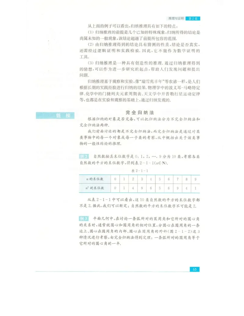 高中数学苏教版选修2-2电子课本_高中电子课本_2.高中数学课本_苏教版高中数学