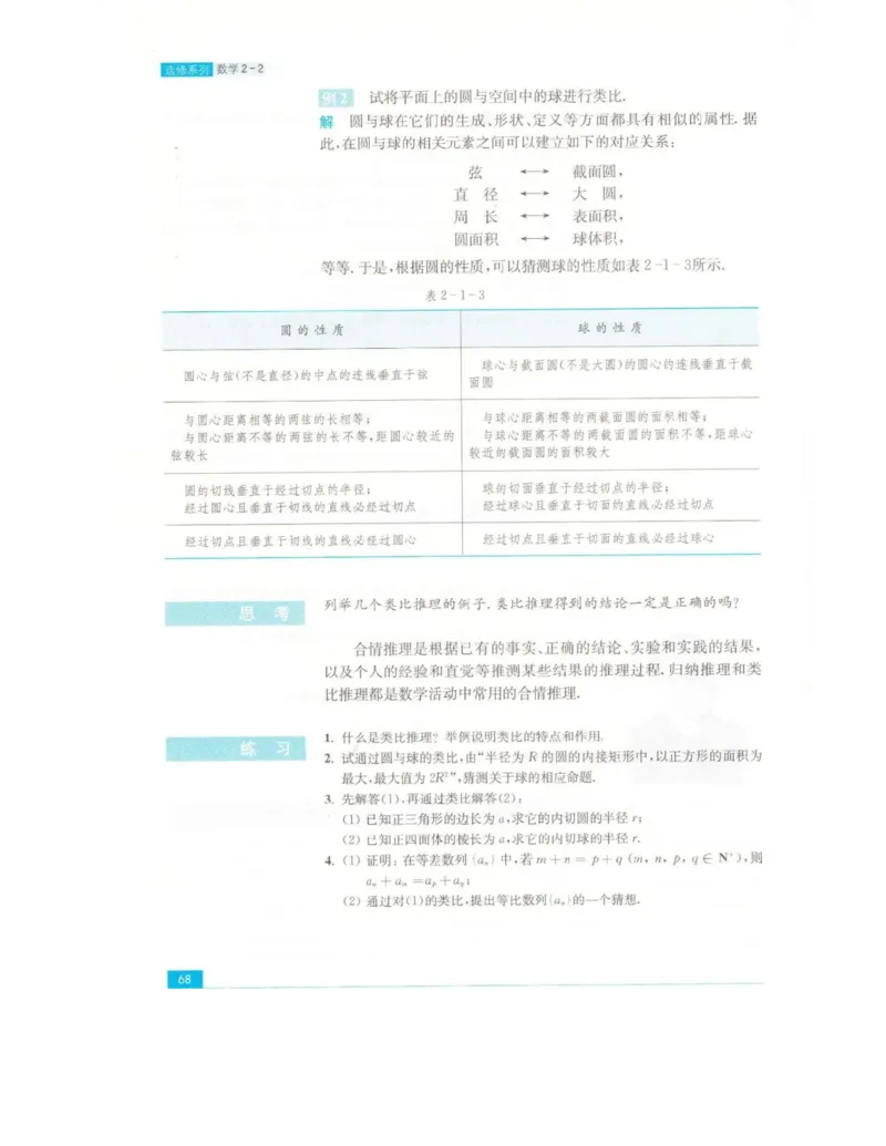 高中数学苏教版选修2-2电子课本_高中电子课本_2.高中数学课本_苏教版高中数学