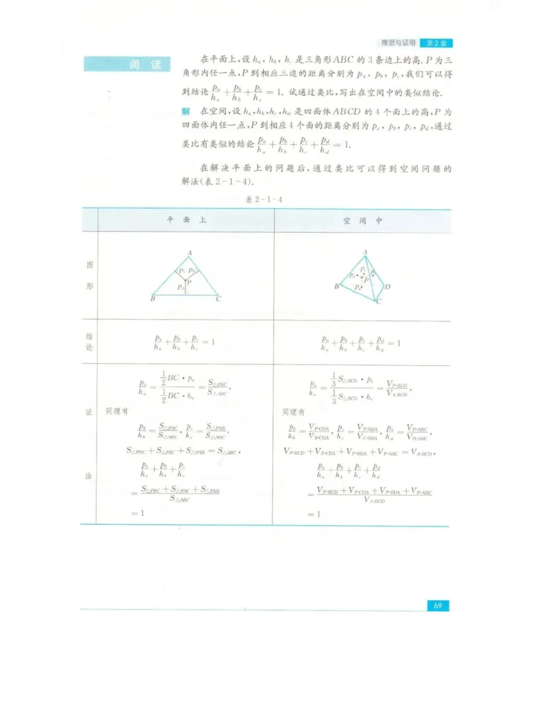 高中数学苏教版选修2-2电子课本_高中电子课本_2.高中数学课本_苏教版高中数学