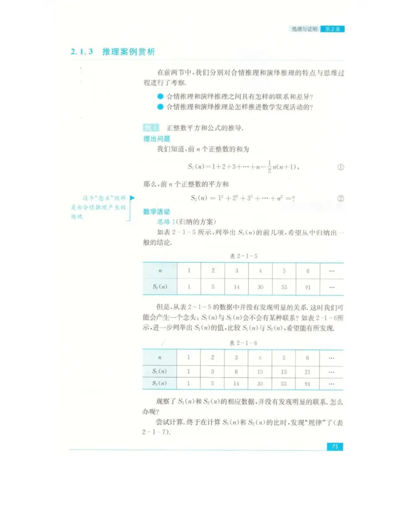 高中数学苏教版选修2-2电子课本_高中电子课本_2.高中数学课本_苏教版高中数学