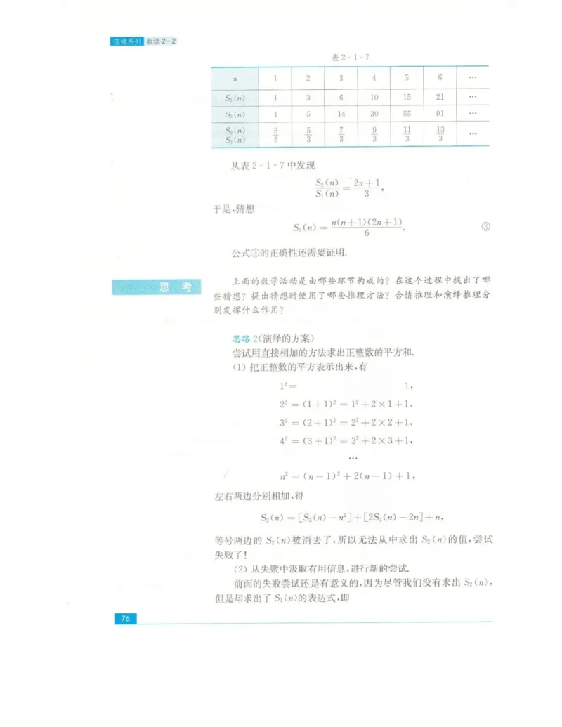高中数学苏教版选修2-2电子课本_高中电子课本_2.高中数学课本_苏教版高中数学