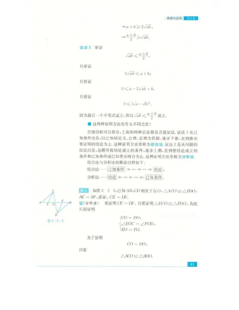 高中数学苏教版选修2-2电子课本_高中电子课本_2.高中数学课本_苏教版高中数学