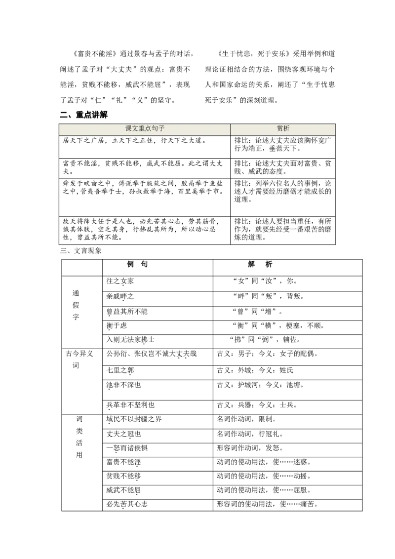 第六单元知识总结记背（1）（部编版）_初中全科电子版试卷练习试题_语文_8上初中部编版语文练习、试卷_部编语文八年级上知识总结（007份）