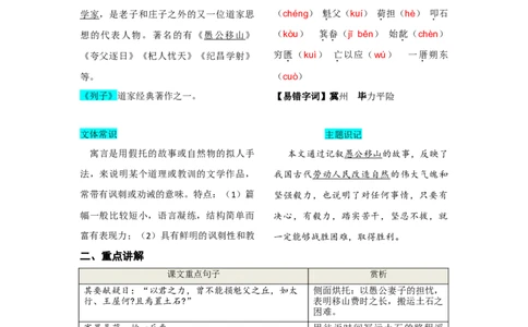 第六单元知识总结记背（1）（部编版）_初中全科电子版试卷练习试题_语文_8上初中部编版语文练习、试卷_部编语文八年级上知识总结（007份）