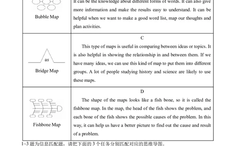 英语（北京卷）（考试版A4）_初中全科电子版试卷练习试题_英语_2024中考模拟题英语(1)_二模_英语（北京卷）-：2024年中考第二次模拟考试