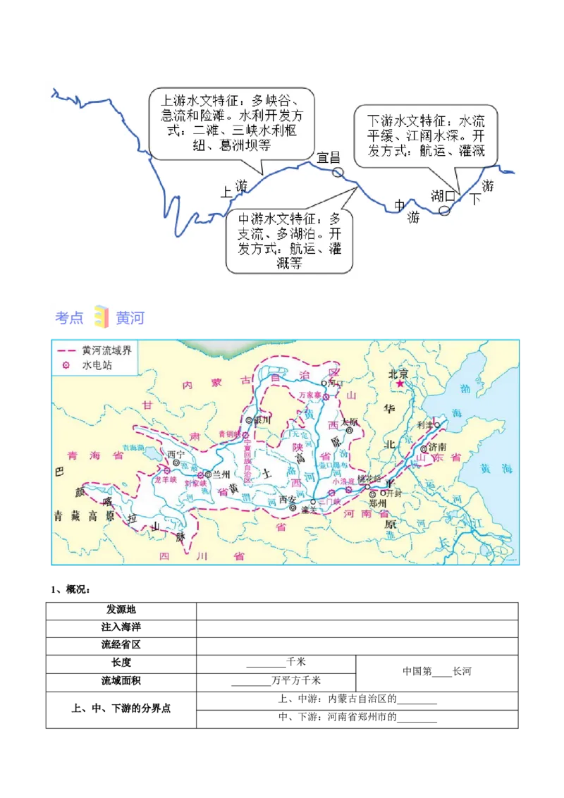 第二章中国的自然环境-难度分层&middot;单元卷2022-2023学年八年级地理上册（人教版）（原卷版）_初中全科电子版试卷练习试题_地理_人教地理8上试题试卷_第1套单元测试